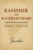 Kashmir to Kanyakumari - India in Infographics: One Nation · 101 Nostalgics (eBook, ePUB)