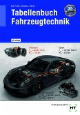Tabellenbuch Fahrzeugtechnik Tabellenbuch Fahrzeugtechnik