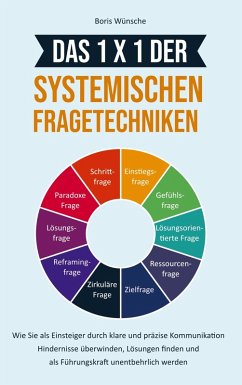 Cover Das 1x1 der systemischen Fragetechniken