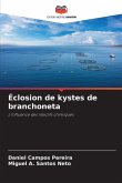Éclosion de kystes de branchoneta Éclosion de kystes de branchoneta
