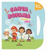 Canta Boyama Meslekler Canta Boyama Meslekler