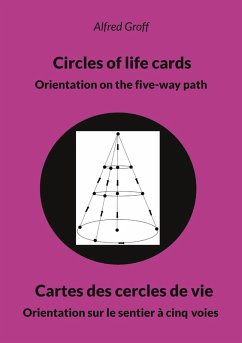 Circles of life cards - Cartes des cercles de vie