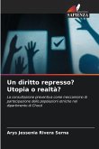 Un diritto represso? Utopia o realtà? Un diritto represso? Utopia o realtà?