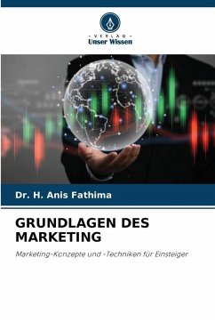 GRUNDLAGEN DES MARKETING - FATHIMA, Dr. H. ANIS
