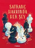 Satranc Hakkinda Her Sey Satranc Hakkinda Her Sey