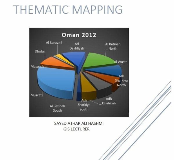 Thematic Mapping (eBook, ePUB) Thematic Mapping (eBook, ePUB)