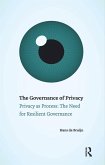 The Governance of Privacy (eBook, PDF)
