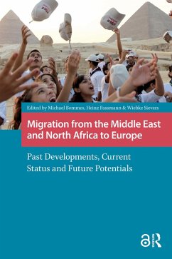 Migration from the Middle East and North Africa to Europe (eBook, ePUB)