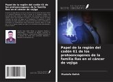 Papel de la región del codón 61 de los protooncogenes de la familia Ras en el cáncer de vejiga