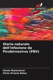 Storia naturale dell'infezione da Picobirnavirus (PBV)