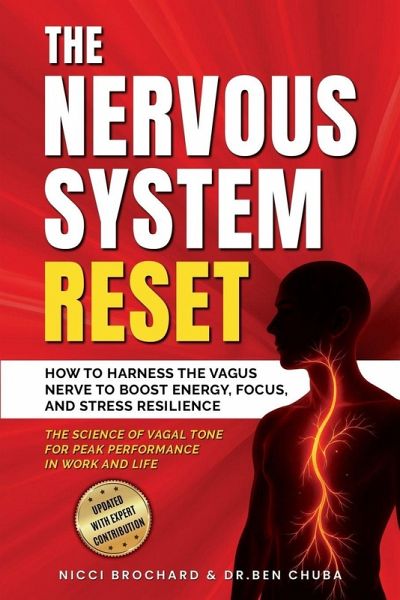 The Nervous System Reset The Nervous System Reset