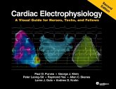Cardiac Electrophysiology Cardiac Electrophysiology