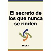 Nunca te rindas: El secreto de la fuerza interior: Cómo superar obstáculos, mantener la motivación y alcanzar tus metas incluso en los momentos más difíciles (eBook, ePUB) Nunca te rindas: El secreto de la fuerza interior: Cómo superar obstáculos, mantener la motivación y alcanzar tus metas incluso en los momentos más difíciles (eBook, ePUB)
