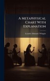 A Metaphysical Chart With Explanation A Metaphysical Chart With Explanation