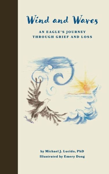 Wind and Waves Wind and Waves