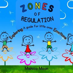 Cover Zones of Regulation