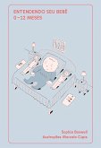 Entendendo seu bebê (eBook, ePUB)