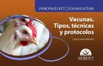 Principales Retos En Avicultura. Vacunas. Tipos, Técnicas Y Protocolos Principales Retos En Avicultura. Vacunas. Tipos, Técnicas Y Protocolos