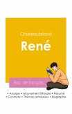Réussir son Bac de français 2026 : Analyse du roman René de Chateaubriand Réussir son Bac de français 2026 : Analyse du roman René de Chateaubriand