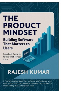 Cover The Product Mindset