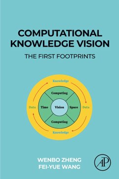 Cover Computational Knowledge Vision (eBook, ePUB)