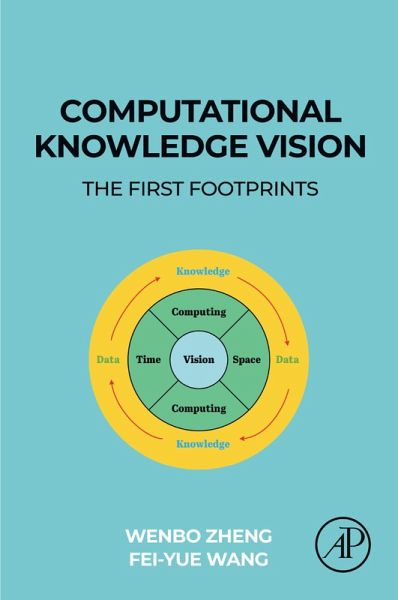 Computational Knowledge Vision (eBook, ePUB) Computational Knowledge Vision (eBook, ePUB)