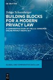 Building blocks for a modern privacy law Building blocks for a modern privacy law
