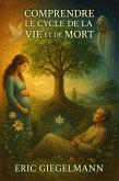 Comprendre le Cycle de la Vie et de la Mort (Développement personnel et spiritualité) (eBook, ePUB)