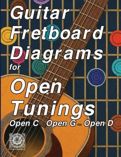 Guitar Fretboard Diagrams for Open Tunings - Herndon, Wade Guitar Fretboard Diagrams for Open Tunings - Herndon, Wade