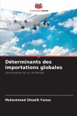 Déterminants des importations globales Déterminants des importations globales