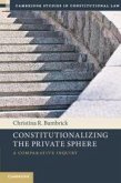 Constitutionalizing the Private Sphere Constitutionalizing the Private Sphere