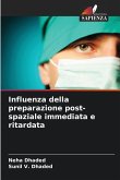 Influenza della preparazione post-spaziale immediata e ritardata Influenza della preparazione post-spaziale immediata e ritardata