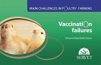 Vaccination Failures. Main Challenges in Poultry Farming Vaccination Failures. Main Challenges in Poultry Farming