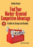 Find Your Market-Oriented Competitive Advantage Find Your Market-Oriented Competitive Advantage