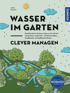Cover Wasser im Garten clever managen
