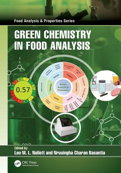 Cover Green Chemistry in Food Analysis (eBook, ePUB)