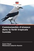 Communautés d'oiseaux dans la forêt tropicale humide