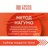 Sammari knigi "Metod Nagumo. Yaponskaya sistema pitaniya, kotoraya pomozhet snizit ves, vernut molodost kozhi i uluchshit zdorove za 4 nedeli" (MP3-Download) Sammari knigi "Metod Nagumo. Yaponskaya sistema pitaniya, kotoraya pomozhet snizit ves, vernut molodost kozhi i uluchshit zdorove za 4 nedeli" (MP3-Download)