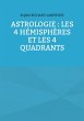 Astrologie : les 4 hémisphères et les... - Bild 1