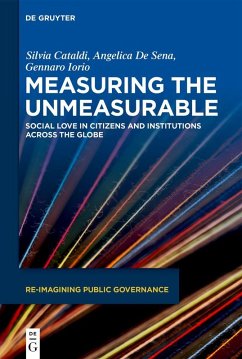Measuring the Unmeasurable Measuring the Unmeasurable