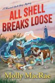 All Shell Breaks Loose All Shell Breaks Loose