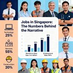 Jobs in Singapore: The Numbers Behind the Narrative (eBook, ePUB)