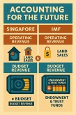 Accounting for the Future: A Closer Look at Budget Transfers and Land Sales in Singapore (eBook, ePUB)