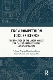 From Competition to Coexistence (eBook, PDF)