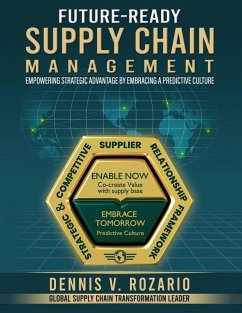 Future-Ready Supply Chain Management - Rozario, Dennis V Future-Ready Supply Chain Management - Rozario, Dennis V