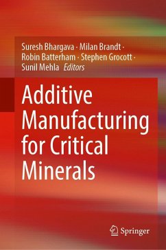 Cover Additive Manufacturing for Critical Minerals