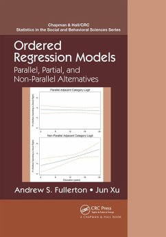 Cover Ordered Regression Models