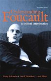 Understanding Foucault Understanding Foucault