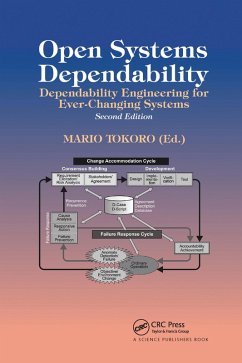 Cover Open Systems Dependability