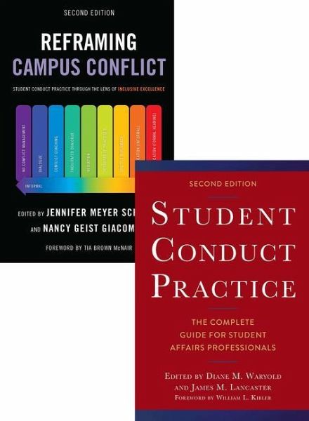 Reframing Campus Conflict/Student Conduct Practice Set Reframing Campus Conflict/Student Conduct Practice Set